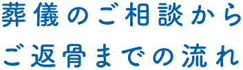 葬儀のご相談からご返骨までの流れ